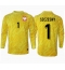 Polen Wojciech Szczesny #1 Keeper Hjemmedrakt EM 2024 Langermet